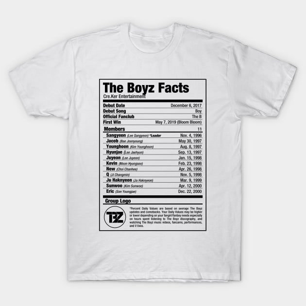 The Boyz Kpop Nutritional Facts T-Shirt by skeletonvenus